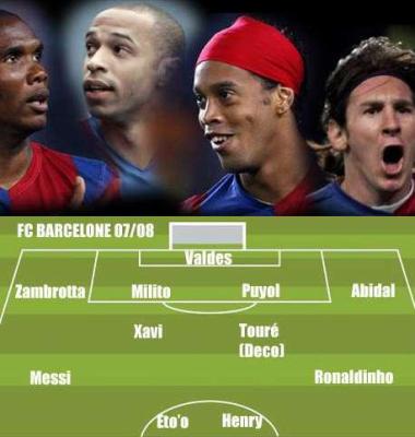 le classement de barça